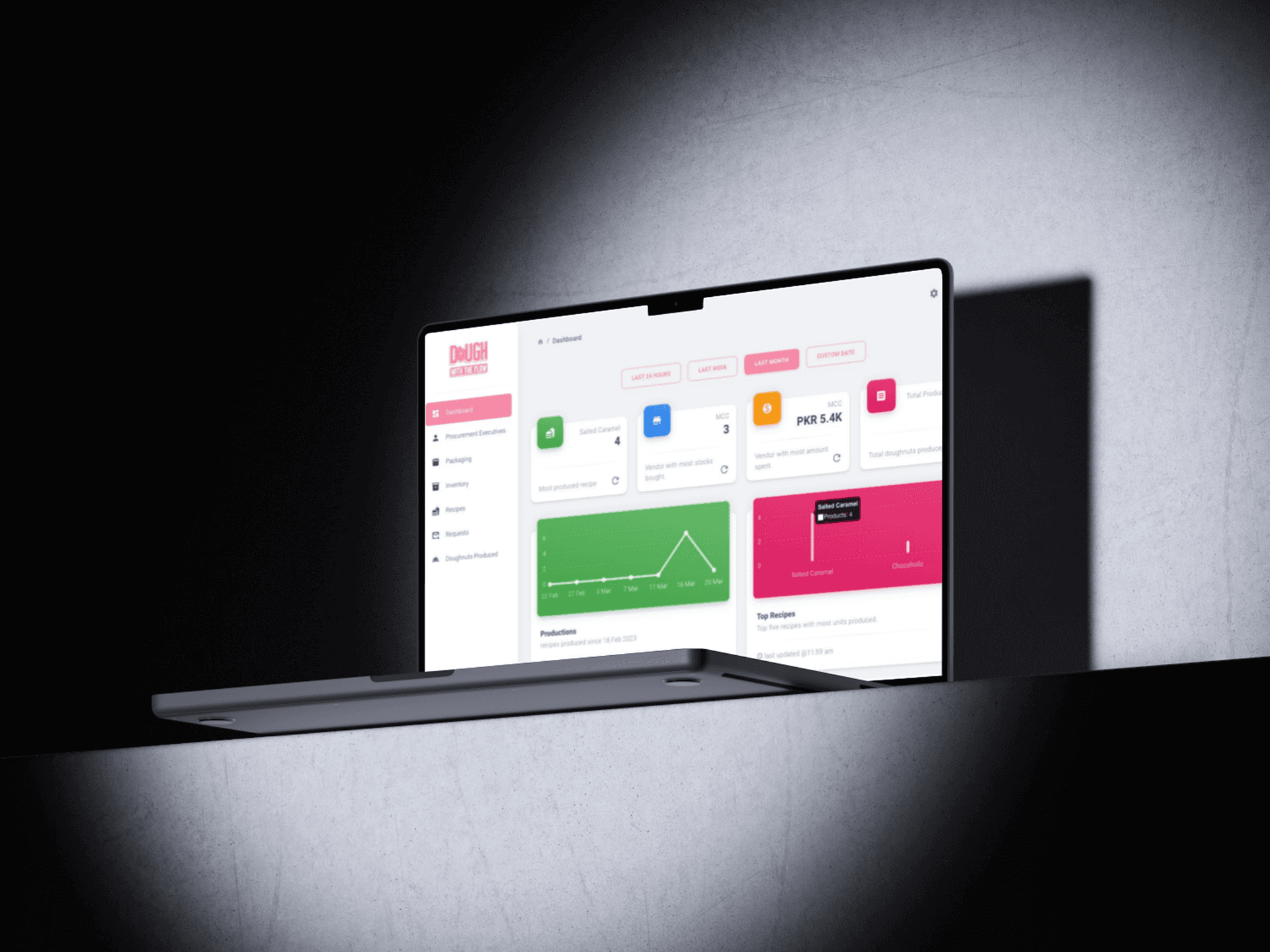 MATERIALS PROCUREMENT SAAS