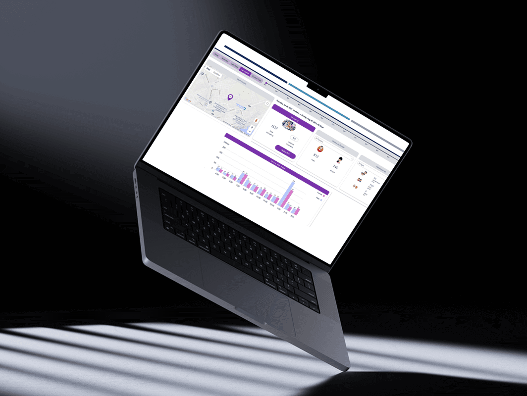 RETAIL AND FOOTFALL ANALYTICS SOLUTION